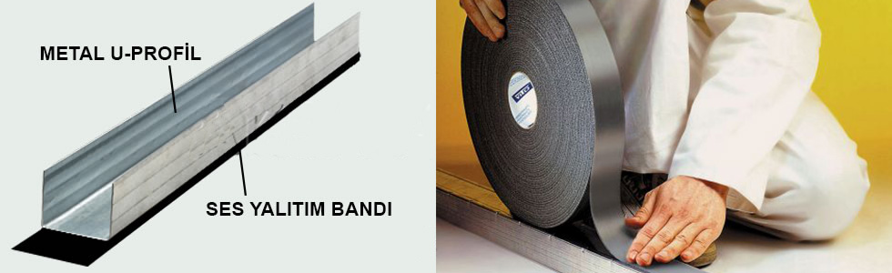 Duvar Ses Bandı